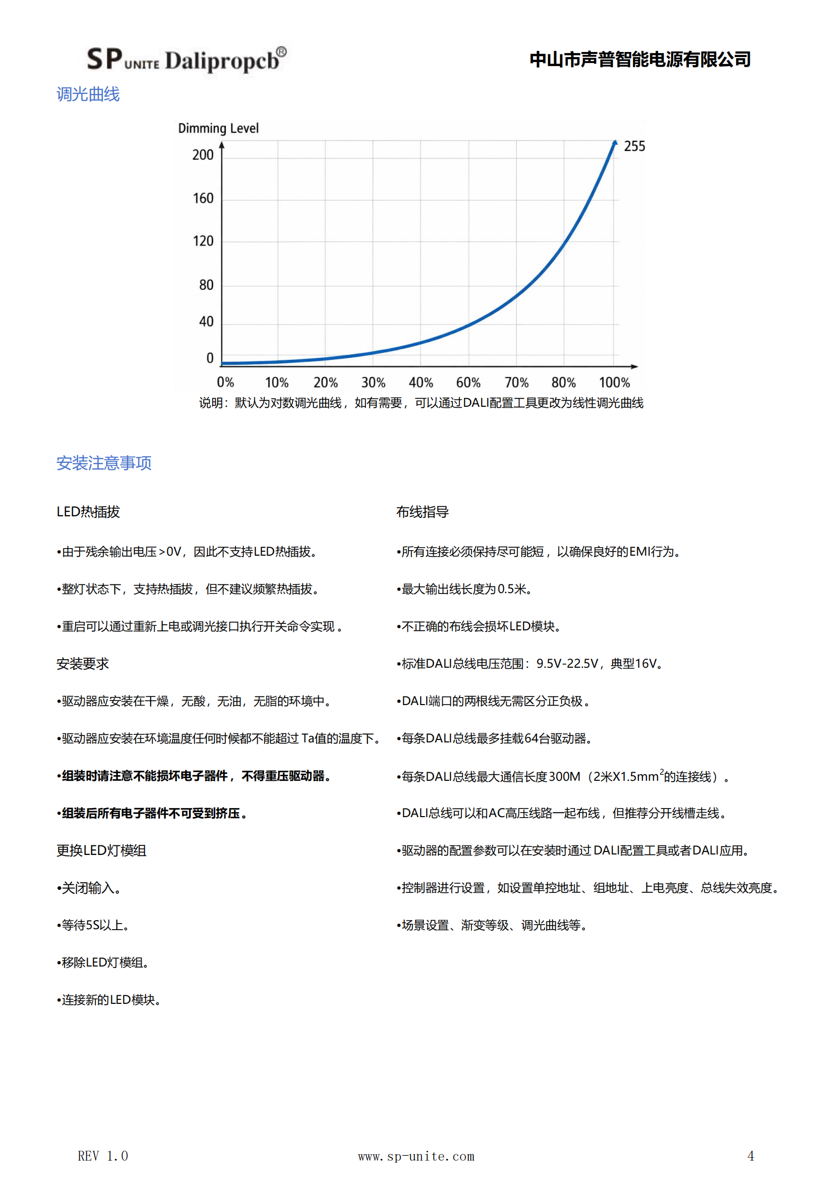 11款双头DALI调光调色P65MINI-TWO-DT8-CCT_03.png