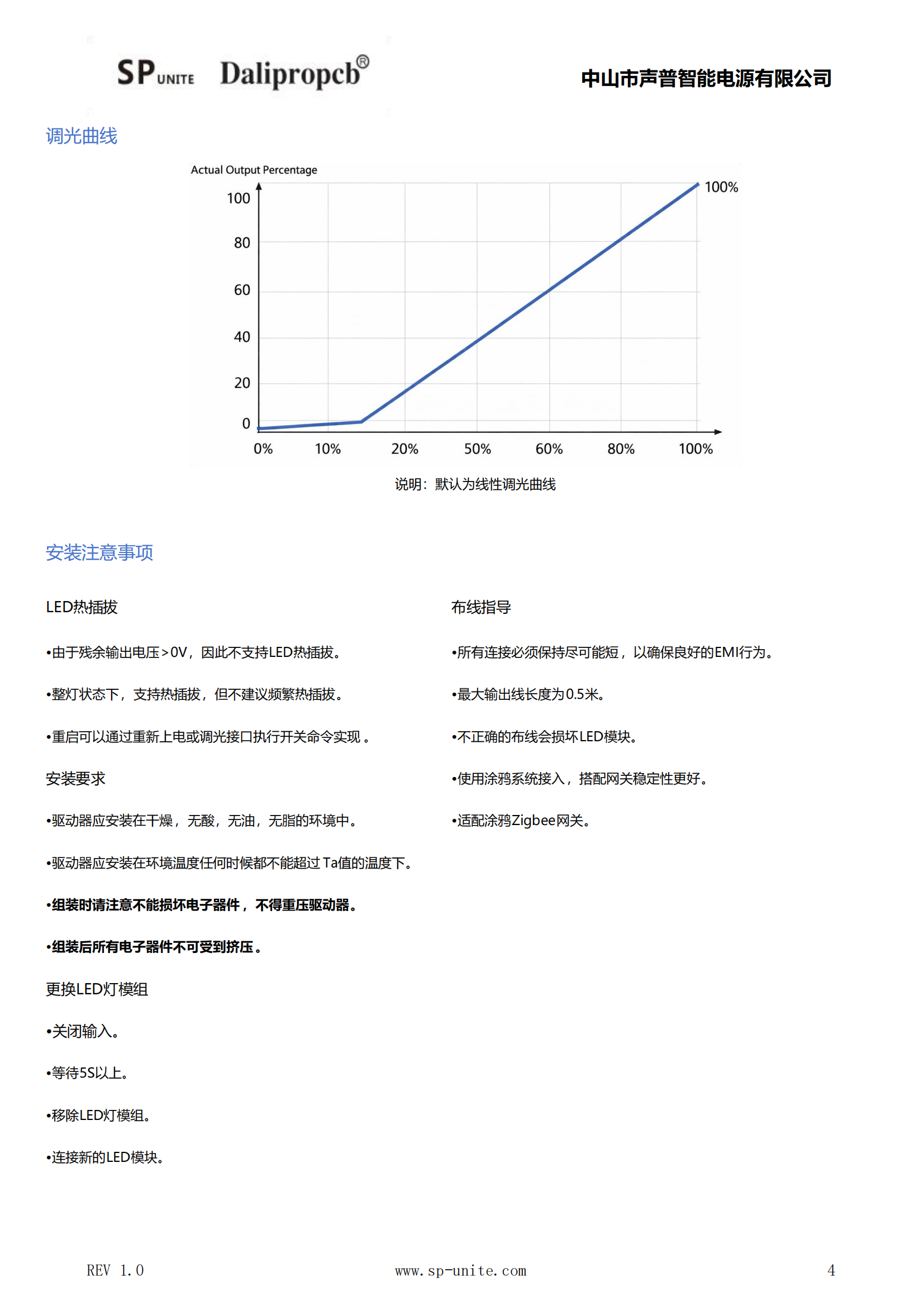 11款涂鸦ZIGBEE调光调色P65MINI-TYZB-CW规格书模板-中文_03.png