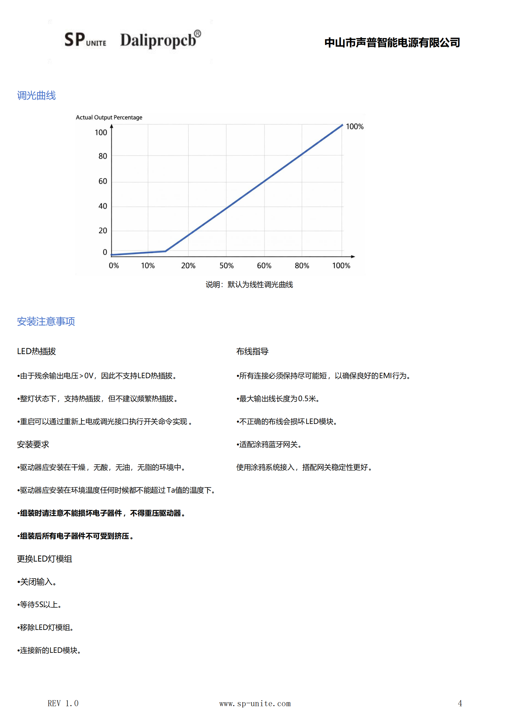 10款涂鸦蓝牙调光调色P65MINI-ZS8MM-TYBLE-CW规格书模板-中文_03.png