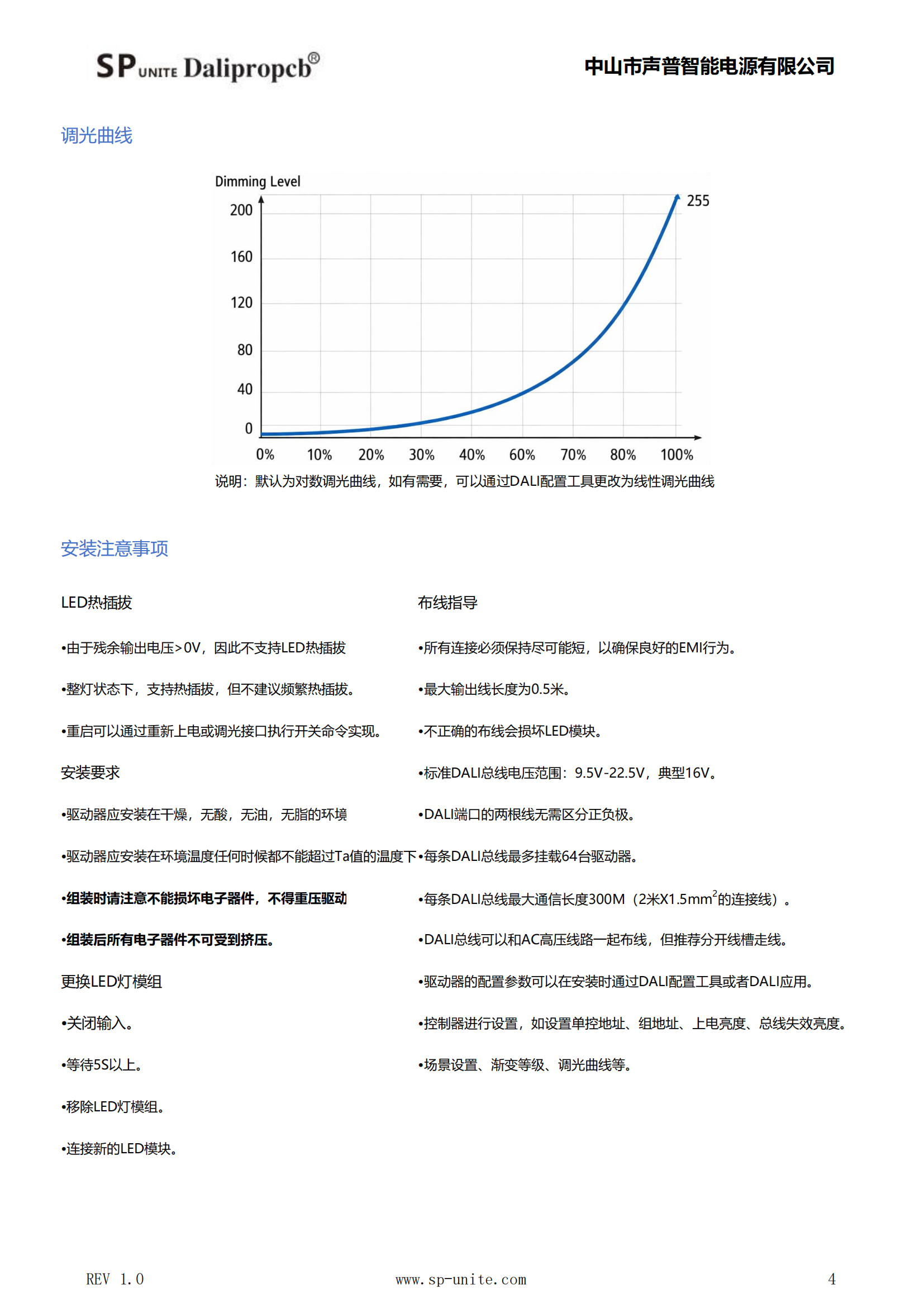 11款双头DALI调光P65MINI-TWO-DT6_03.png