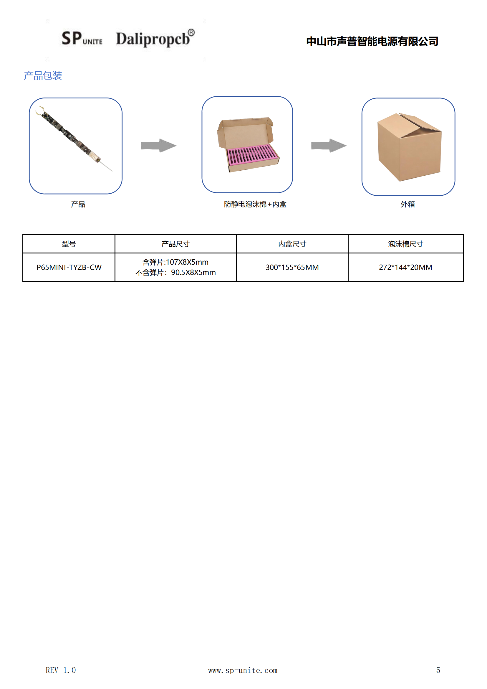11款涂鸦ZIGBEE调光调色P65MINI-TYZB-CW规格书模板-中文_04.png