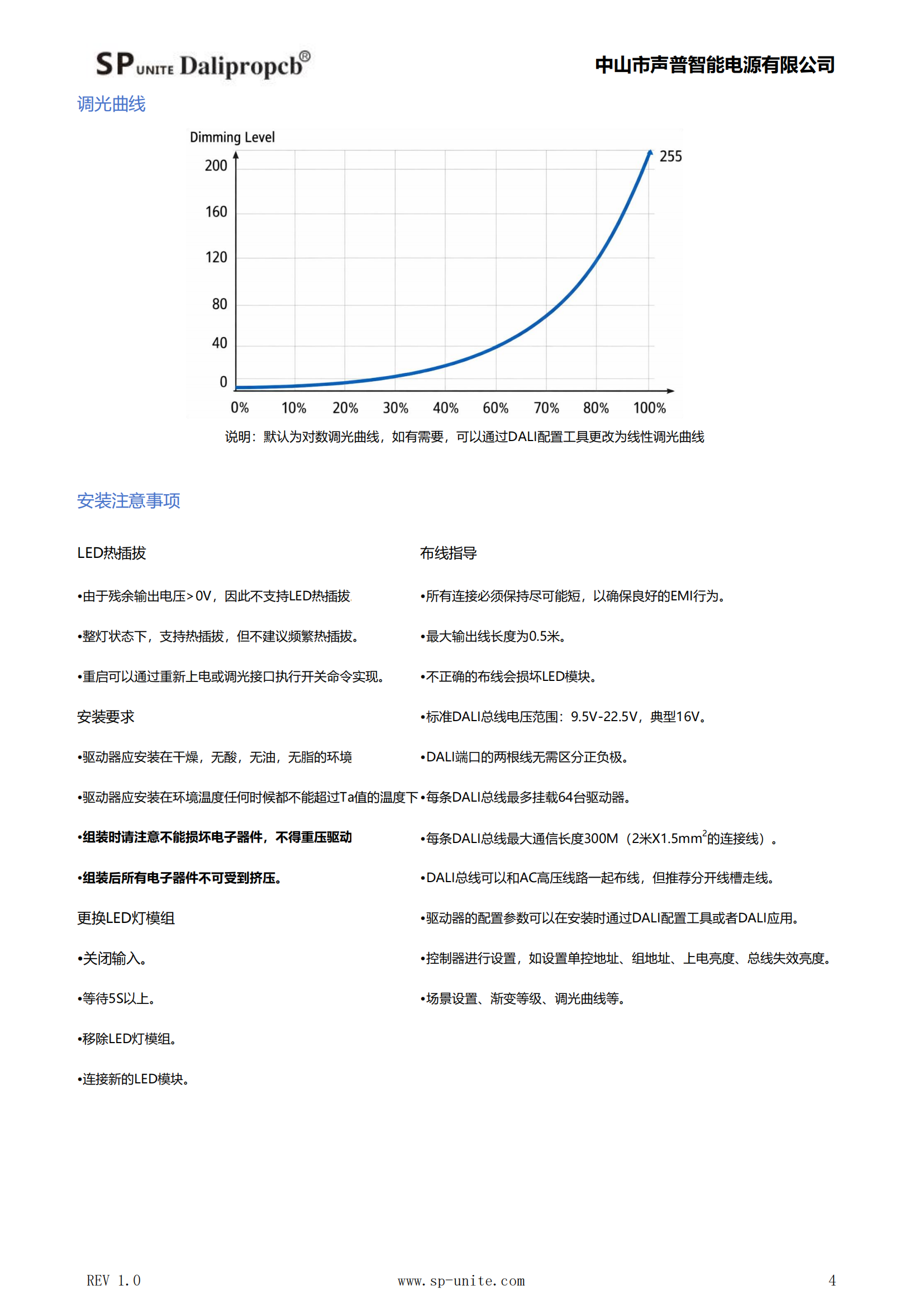 11款DALI调光P65MINI-DT6_03.png
