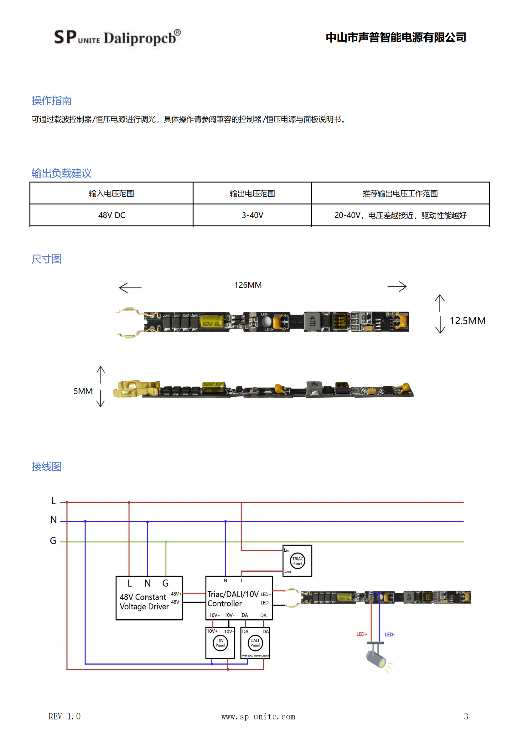 11款载波调光P65MINI-ZW_02.png