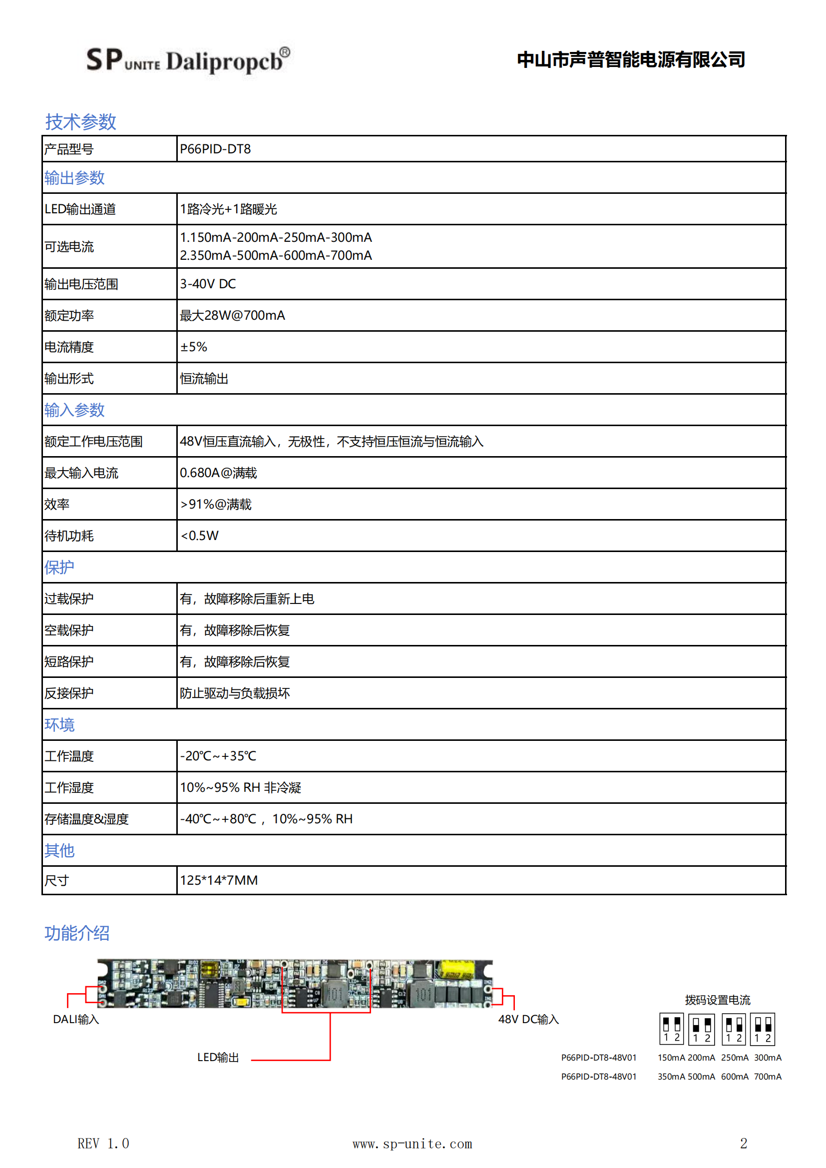 20款DALI调光调色P66PID-DT8_01.png