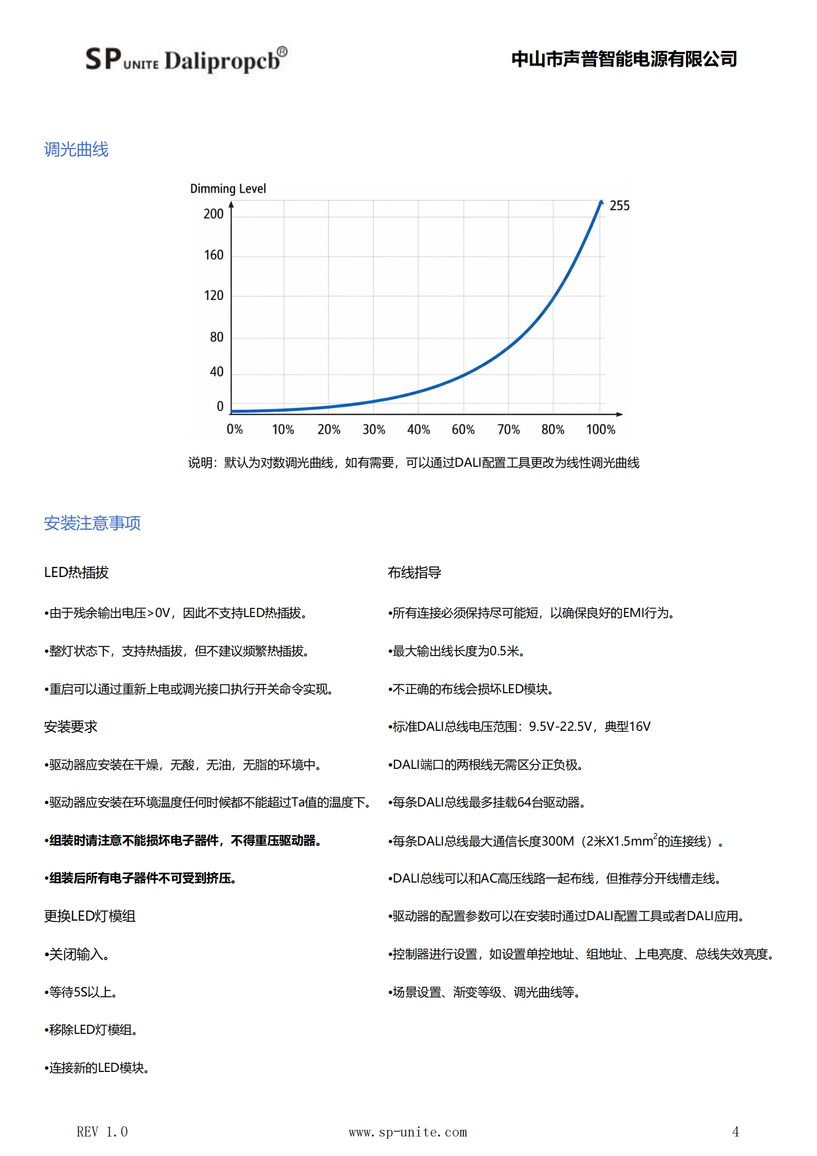 11款DALI调光调色P65MINI-DT8-CCT_03.png