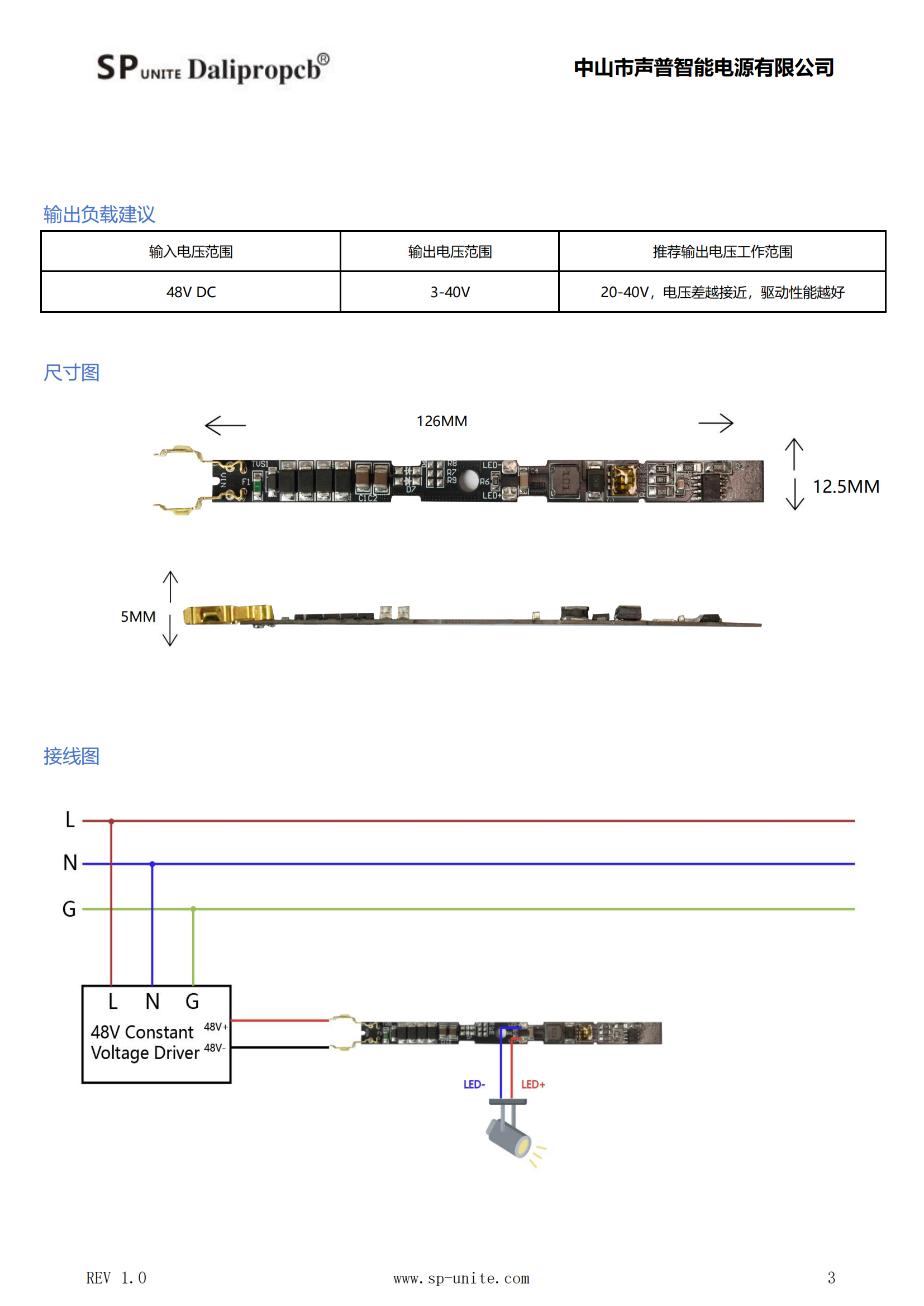 11款长款不调光P65MINI-PT_02.png