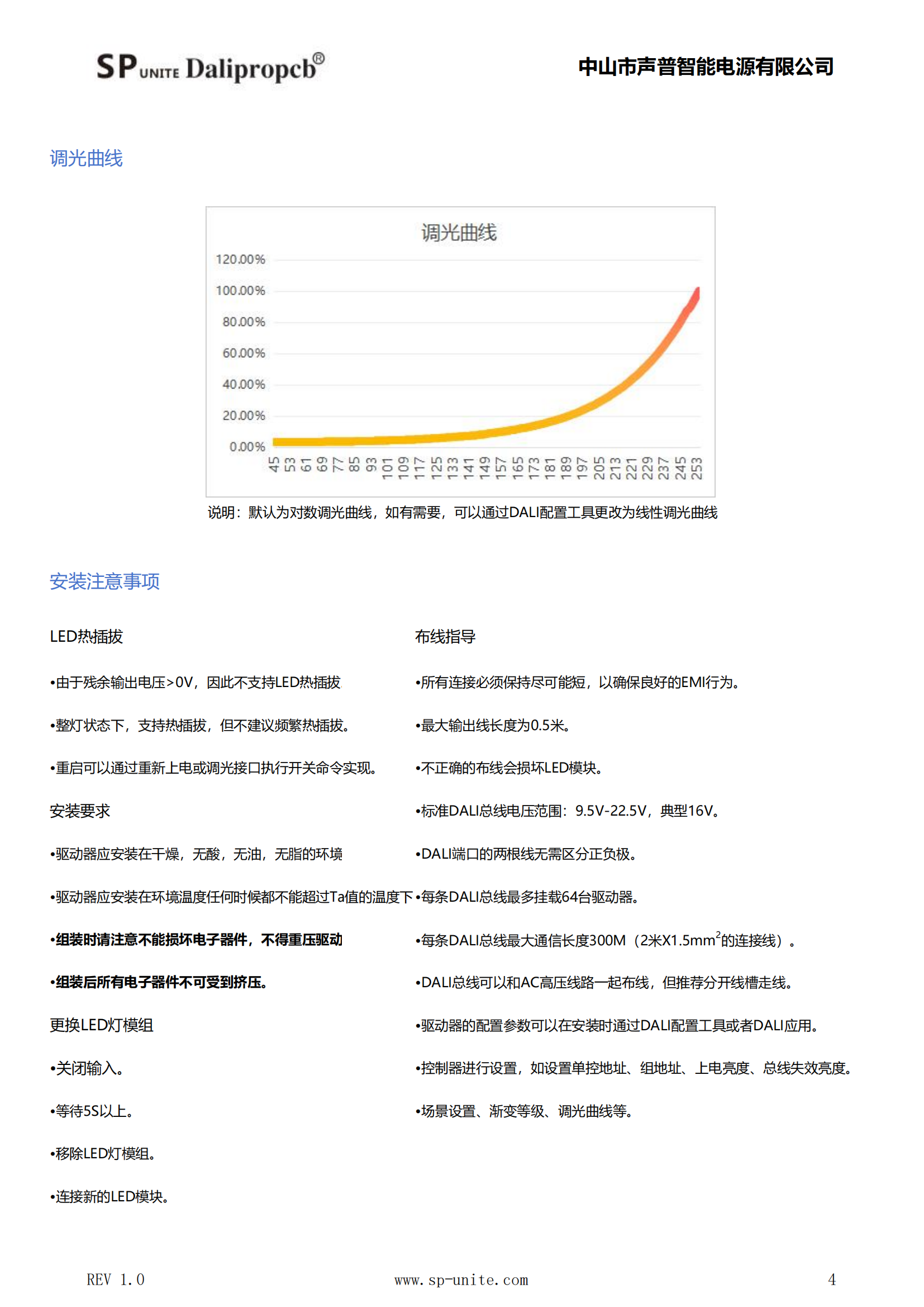 20款DALI调光调色P66PID-DT8_03.png
