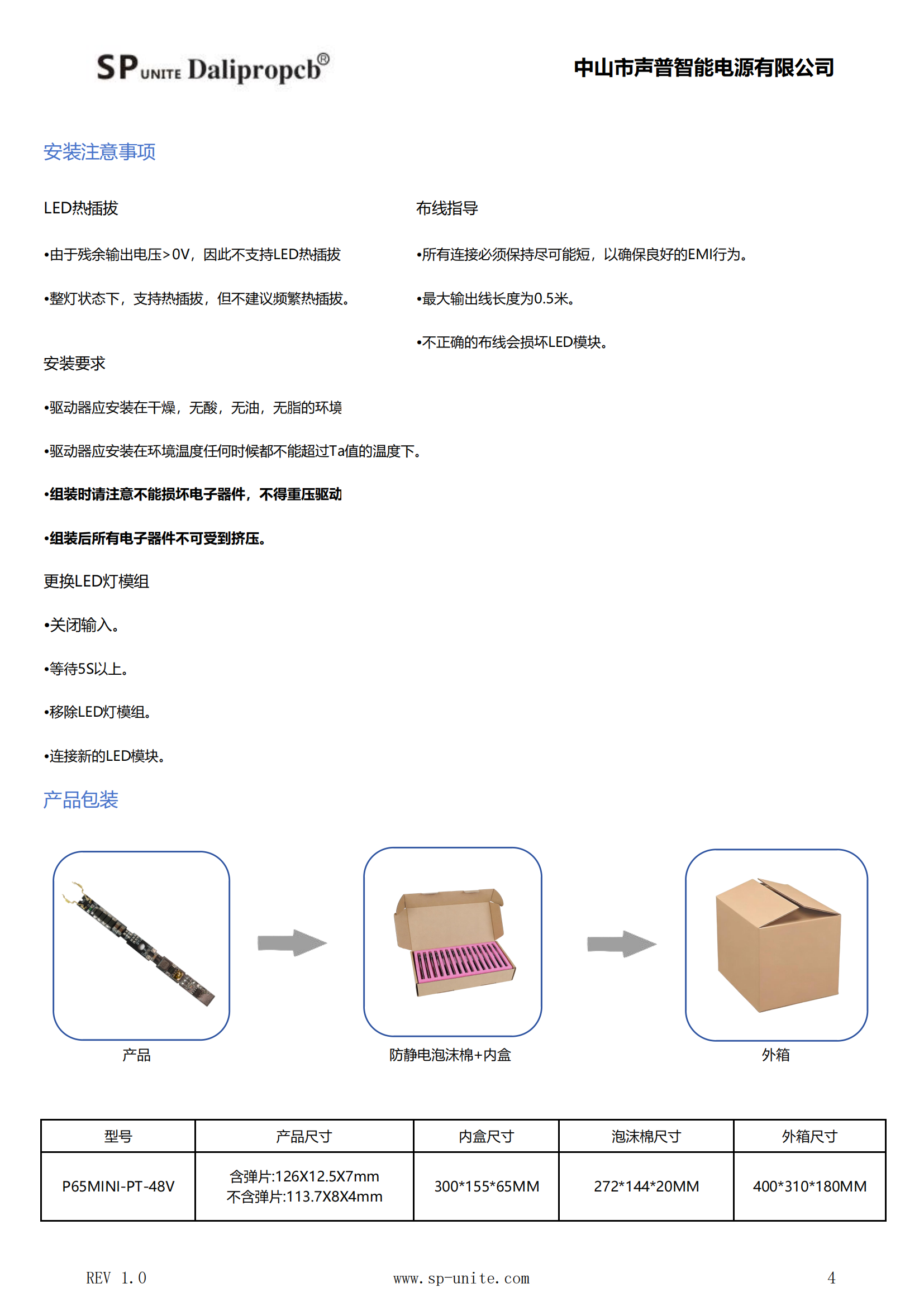11款长款不调光P65MINI-PT_03.png