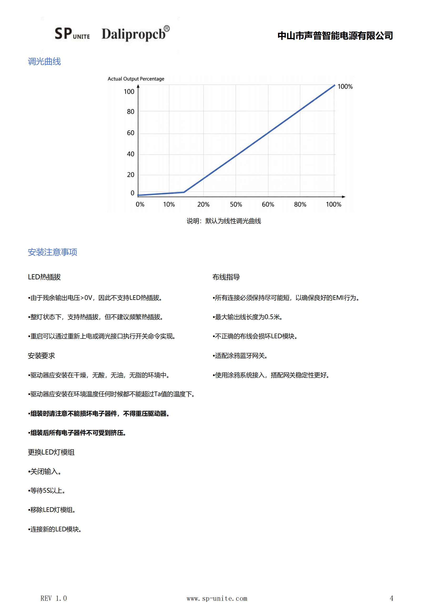 11款短款涂鸦蓝牙调光调色P65MINI-YHD-TYBLE-CW规格书模板-中文_03.png
