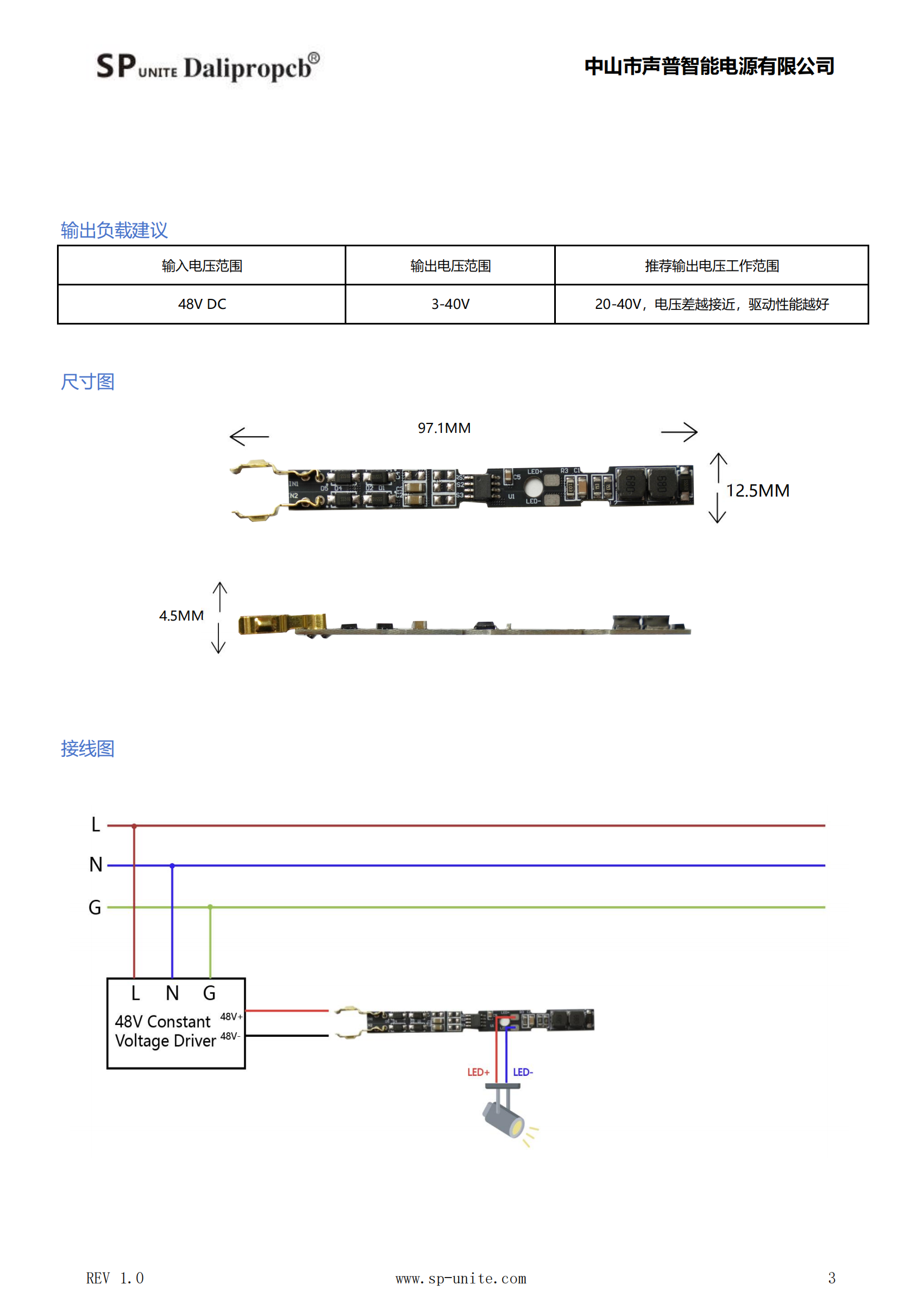 11款短款不调光P65MINI-NF-PT_02.png