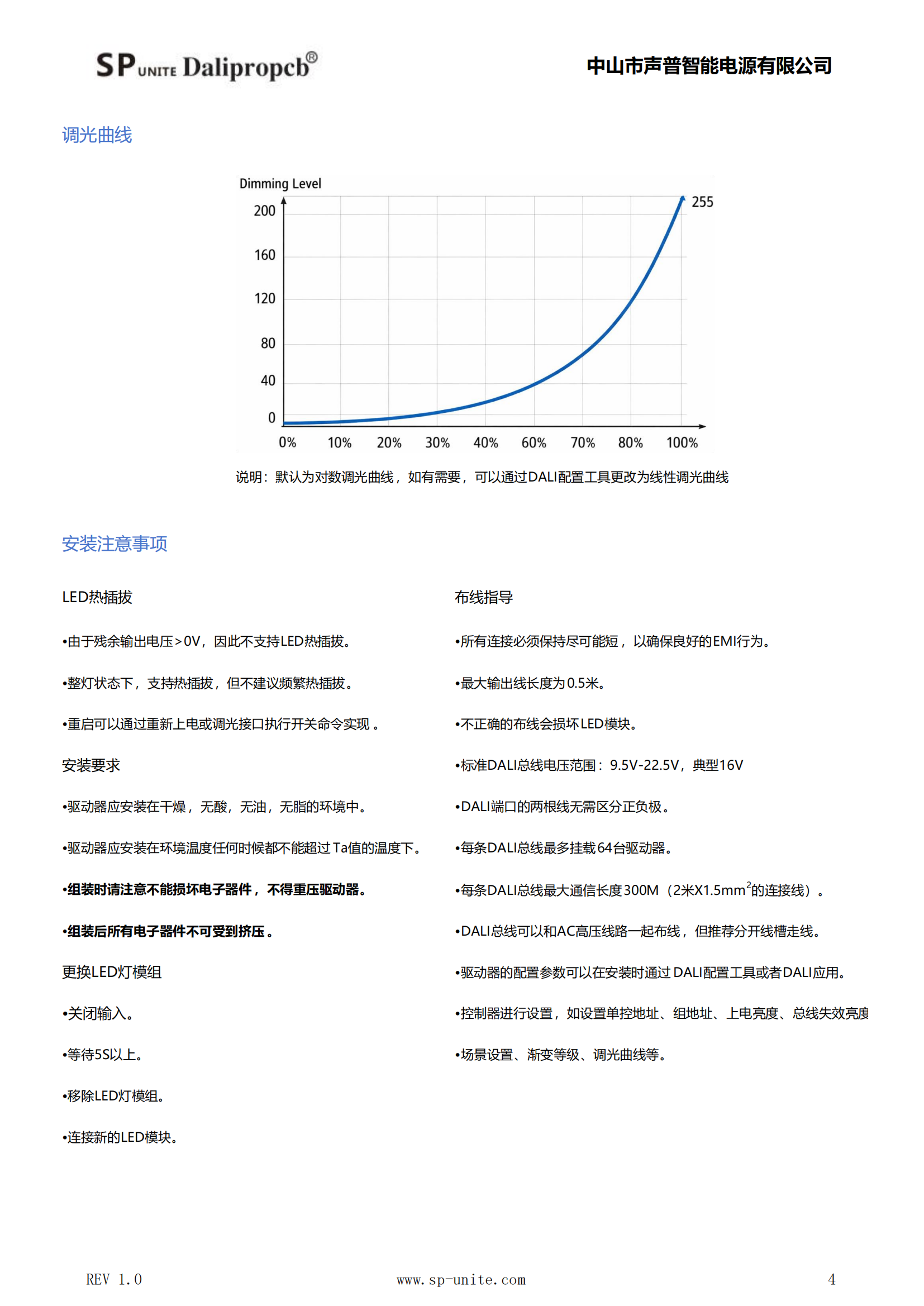 11款弧形DALI调光调色P65MINI-900R-DT8-CCT_03.png