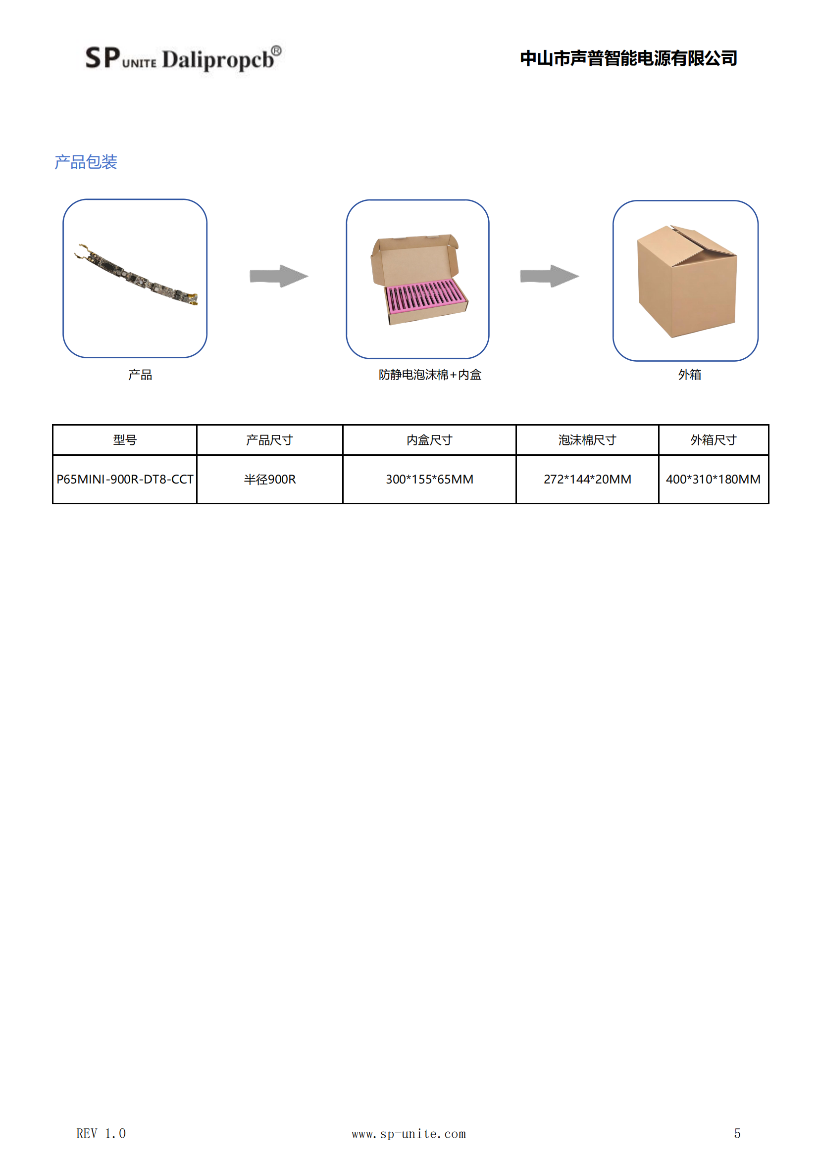 11款弧形DALI调光调色P65MINI-900R-DT8-CCT_04.png