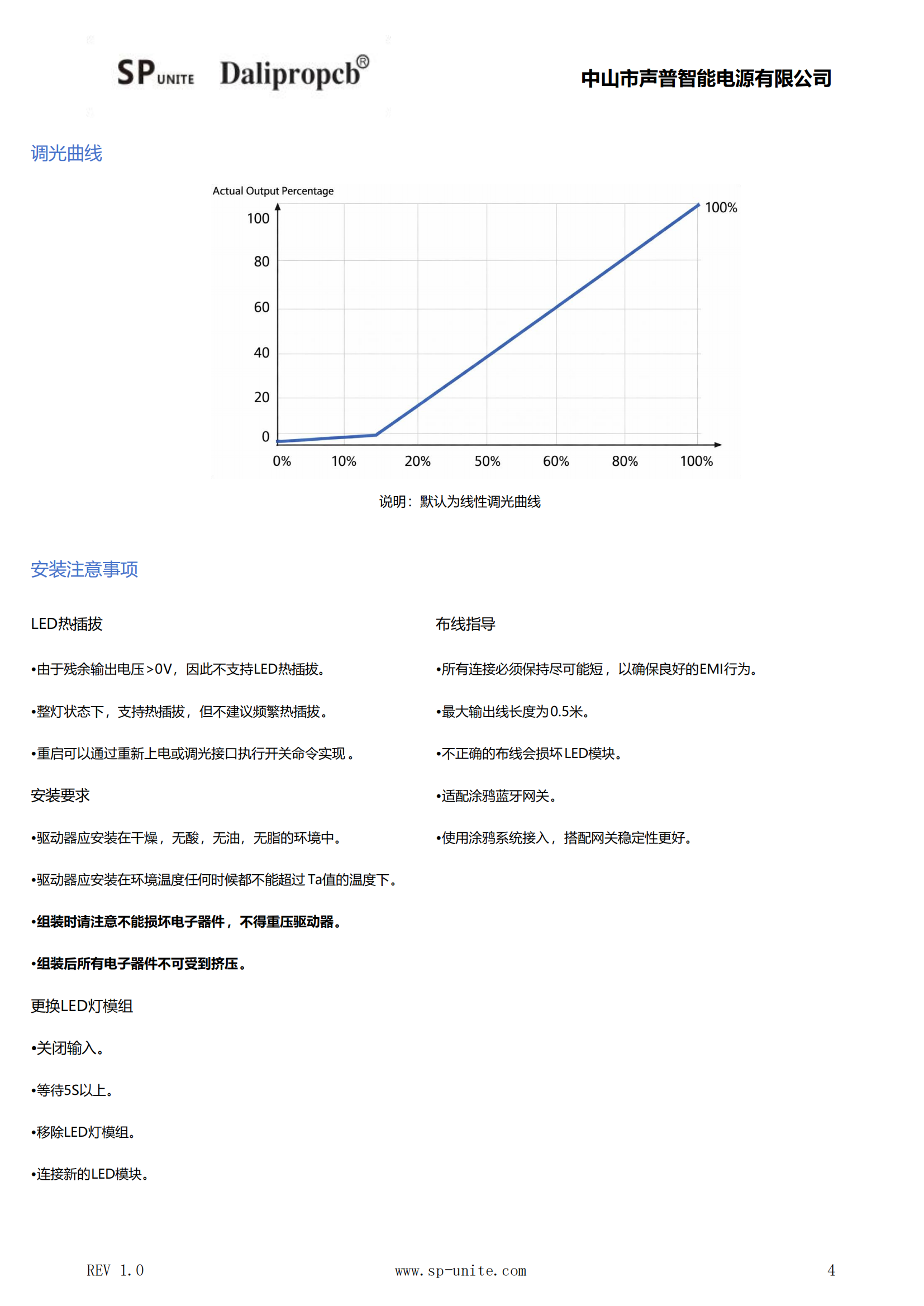 11款5MM涂鸦蓝牙调光调色P65MINI-5MM-TYBLE-CW规格书模板-中文_03.png