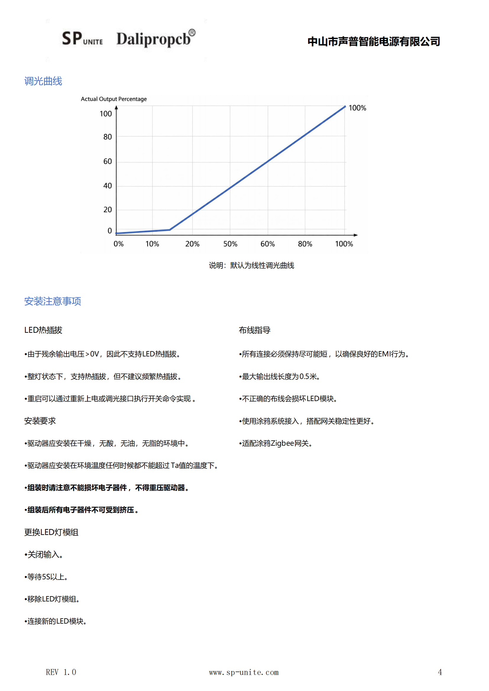 11款5MM涂鸦ZIGBEE调光调色P65MINI-5MM-ZIGBEECW规格书模板-中文_03.png