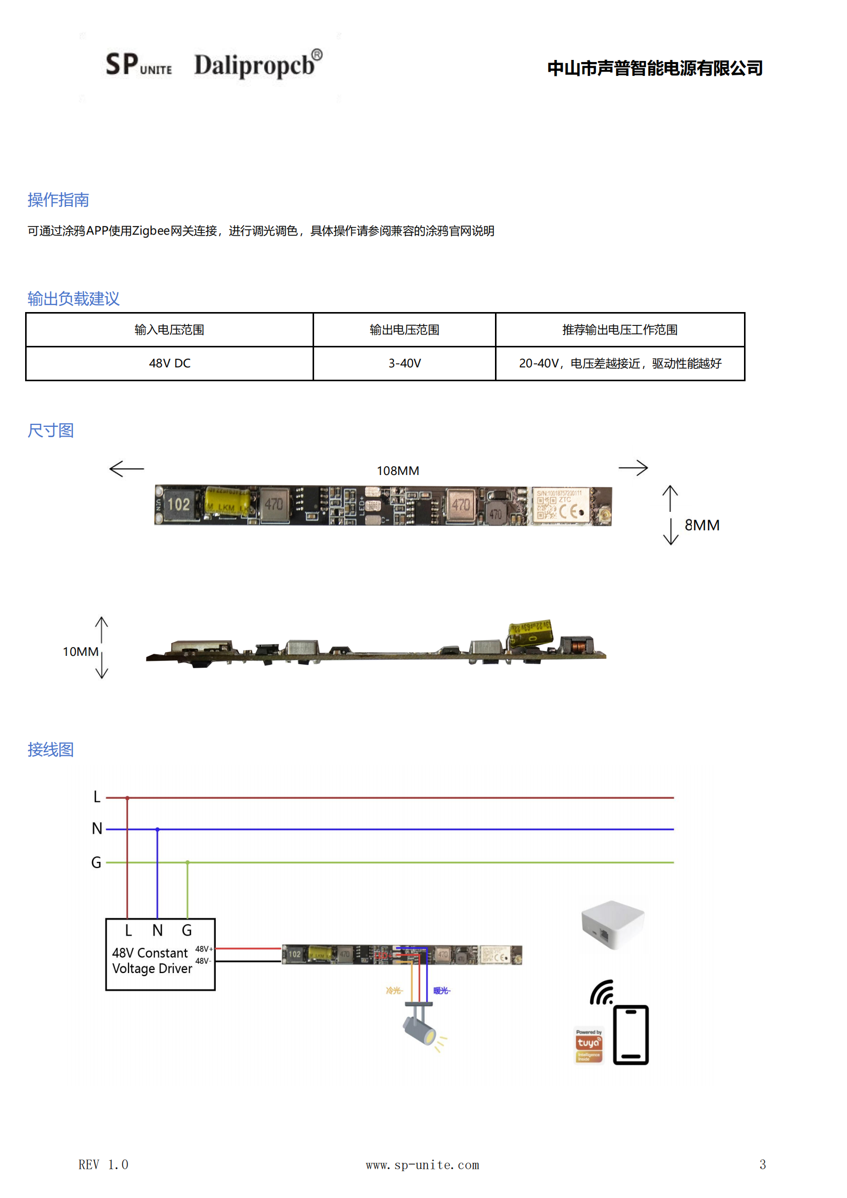 10款涂鸦ZIGBEE调光调色认证版本P65MINI-ZS8MM-EMI-ZIGBEECW规格书模板-中文_02.png