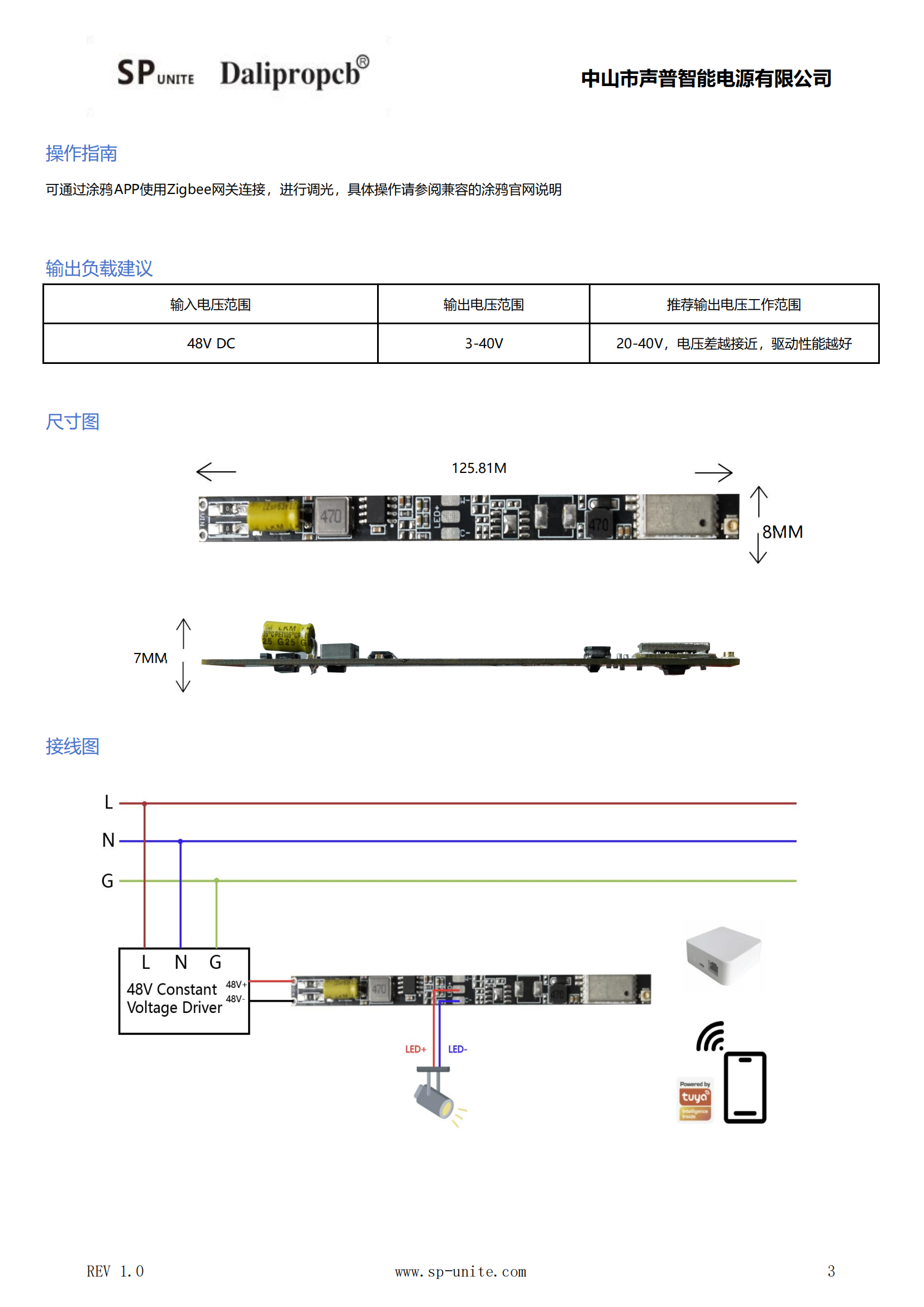 10款涂鸦ZIGBEE调光P65MINI-ZS8MM-ZigbeeDIM规格书模板-中文_02.png