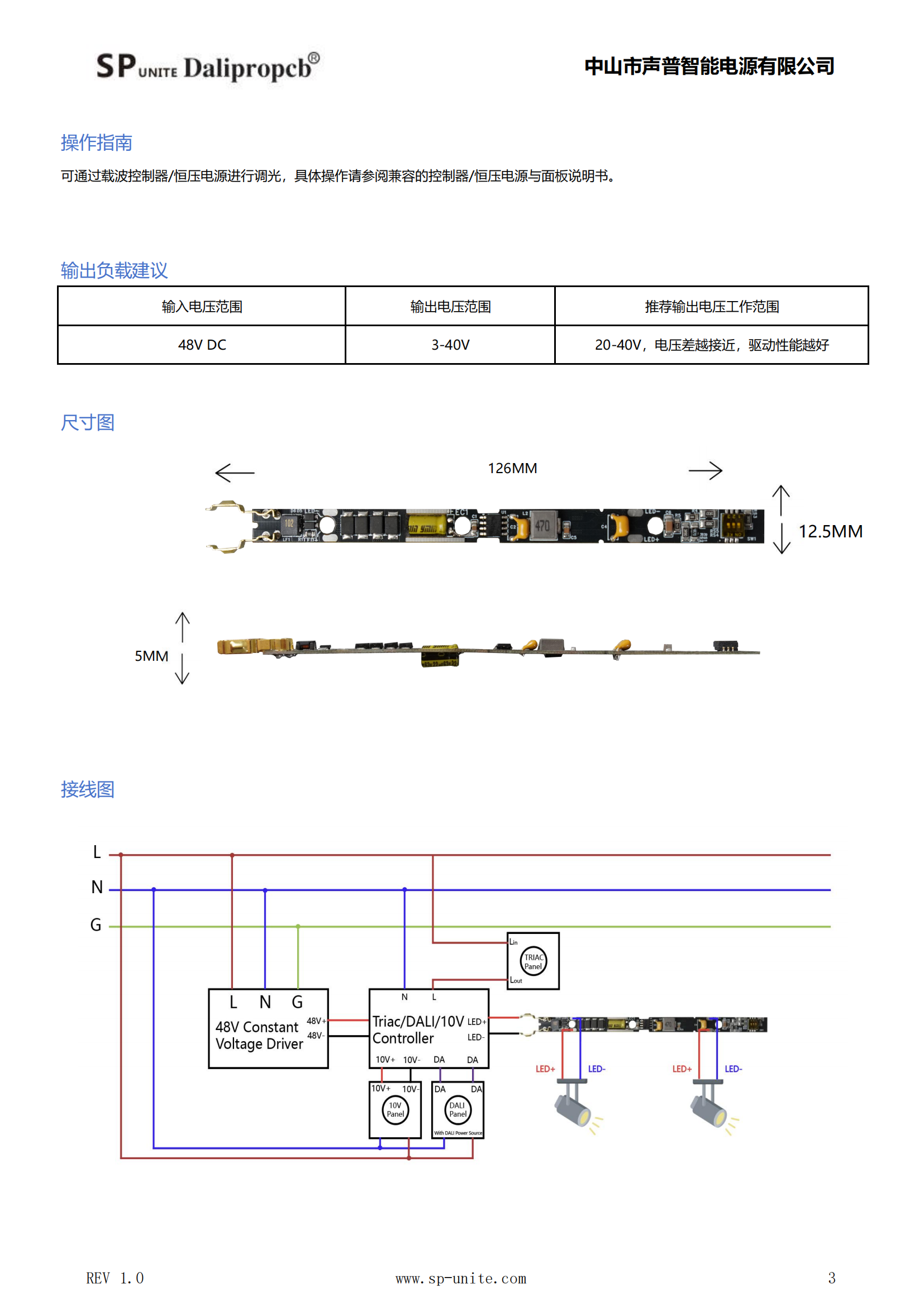 11款认证款双头载波调光P65MINI-TWO-ZW_02.png