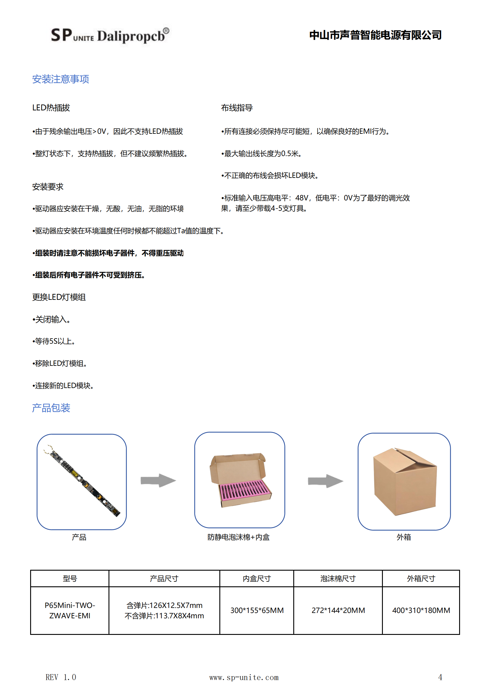 11款认证款双头载波调光P65MINI-TWO-ZW_03.png