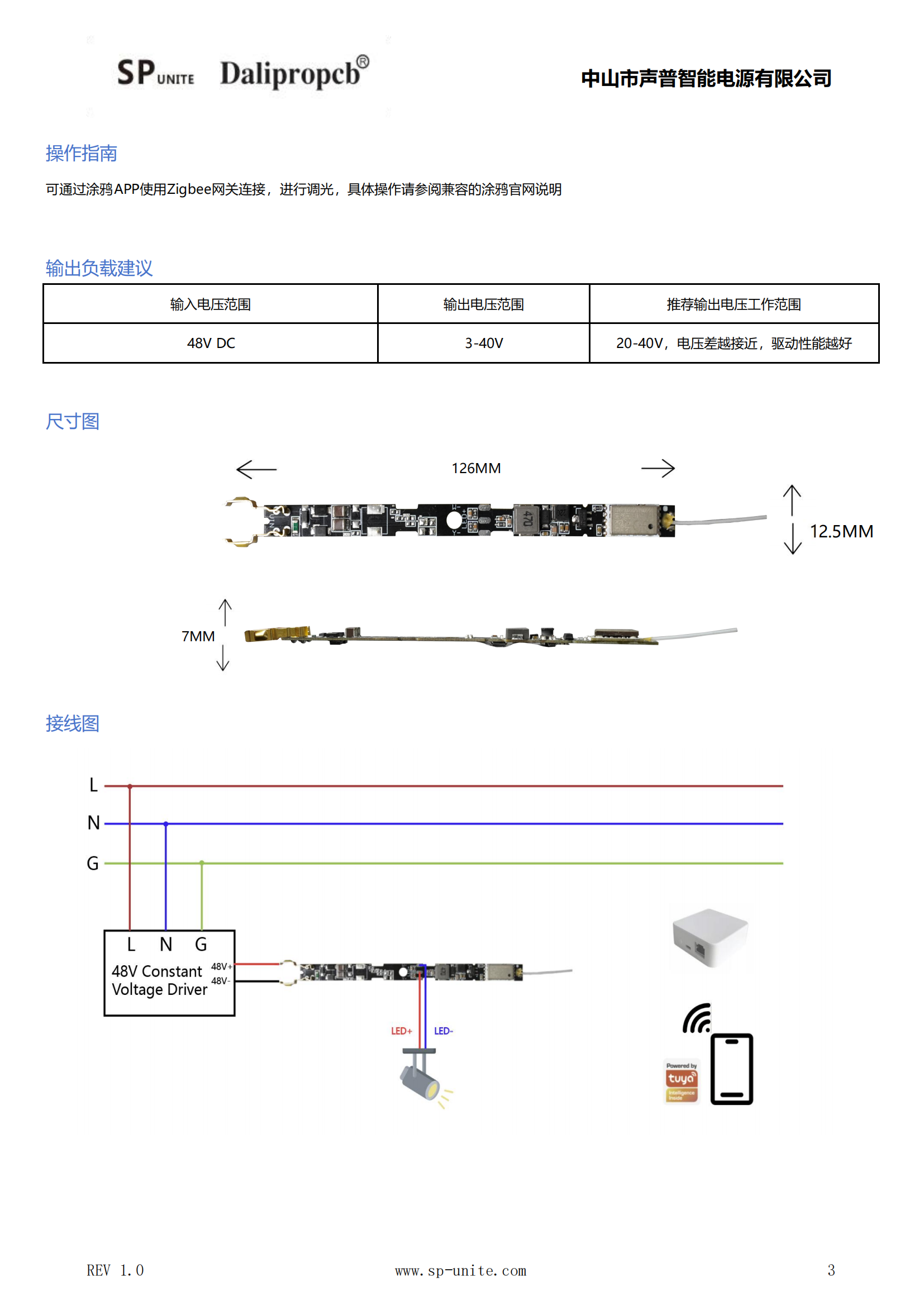 11款涂鸦ZIGBEE调光P65MINI-TYZB-DIM规格书模板-中文_02.png