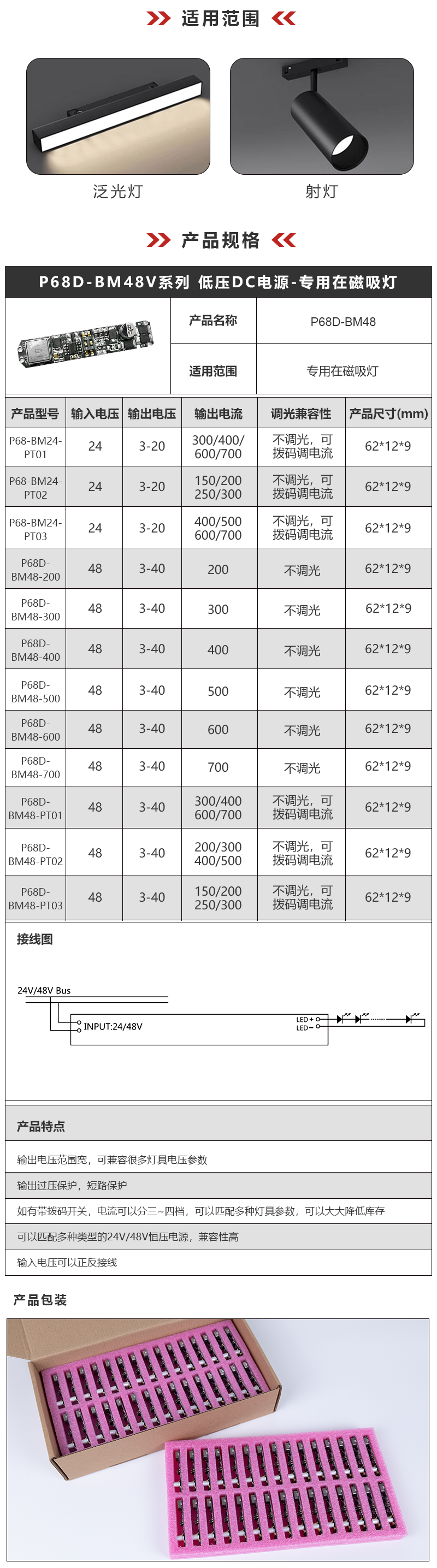 详情_03.png
